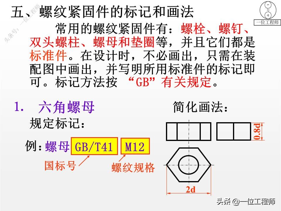 5类标准件，65页内容介绍螺纹、键销、轴承、齿轮和弹簧，学习了