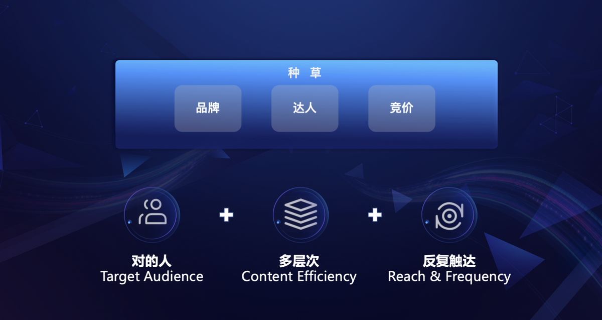 f30bb8251ad64b638037ccb83d850756?from=pc