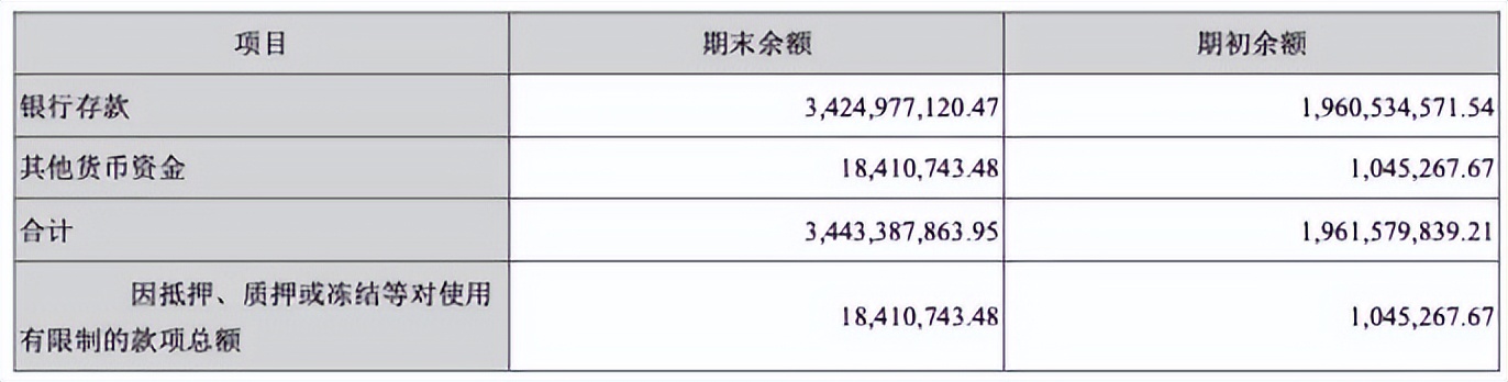 年度简报｜沃森生物的2021