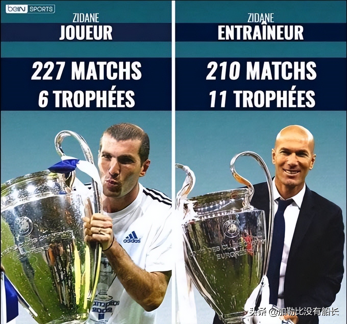 齐祖评价皇马帅位（与曼联帅位渐行渐远的齐达内，执教皇马开局时有何过人之处？）