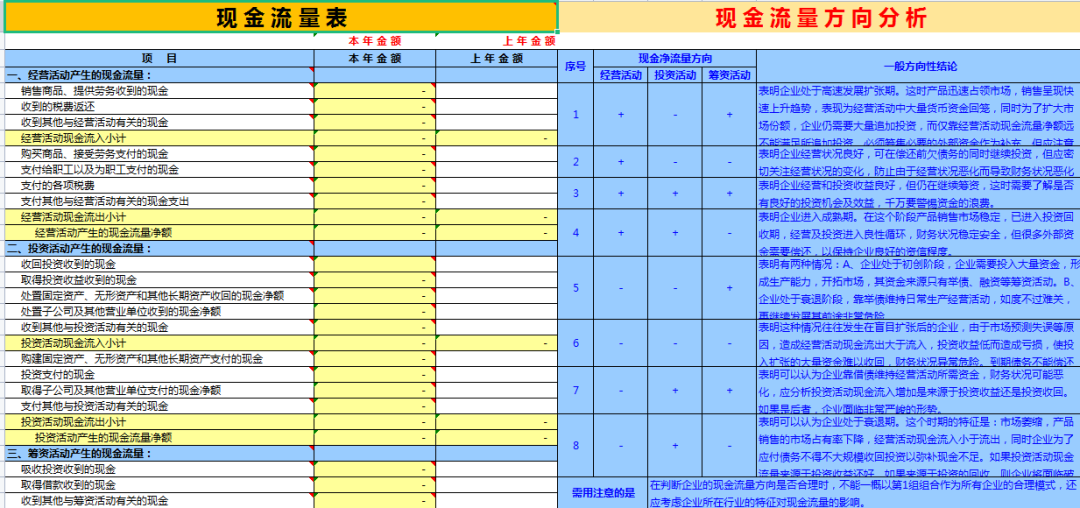 财务必备：超实用72套Excel财务做账表格！从此做表不求人