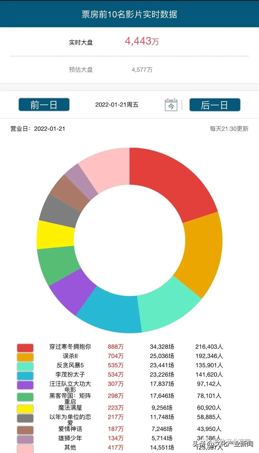 银川招聘信息赶集网（新闻）