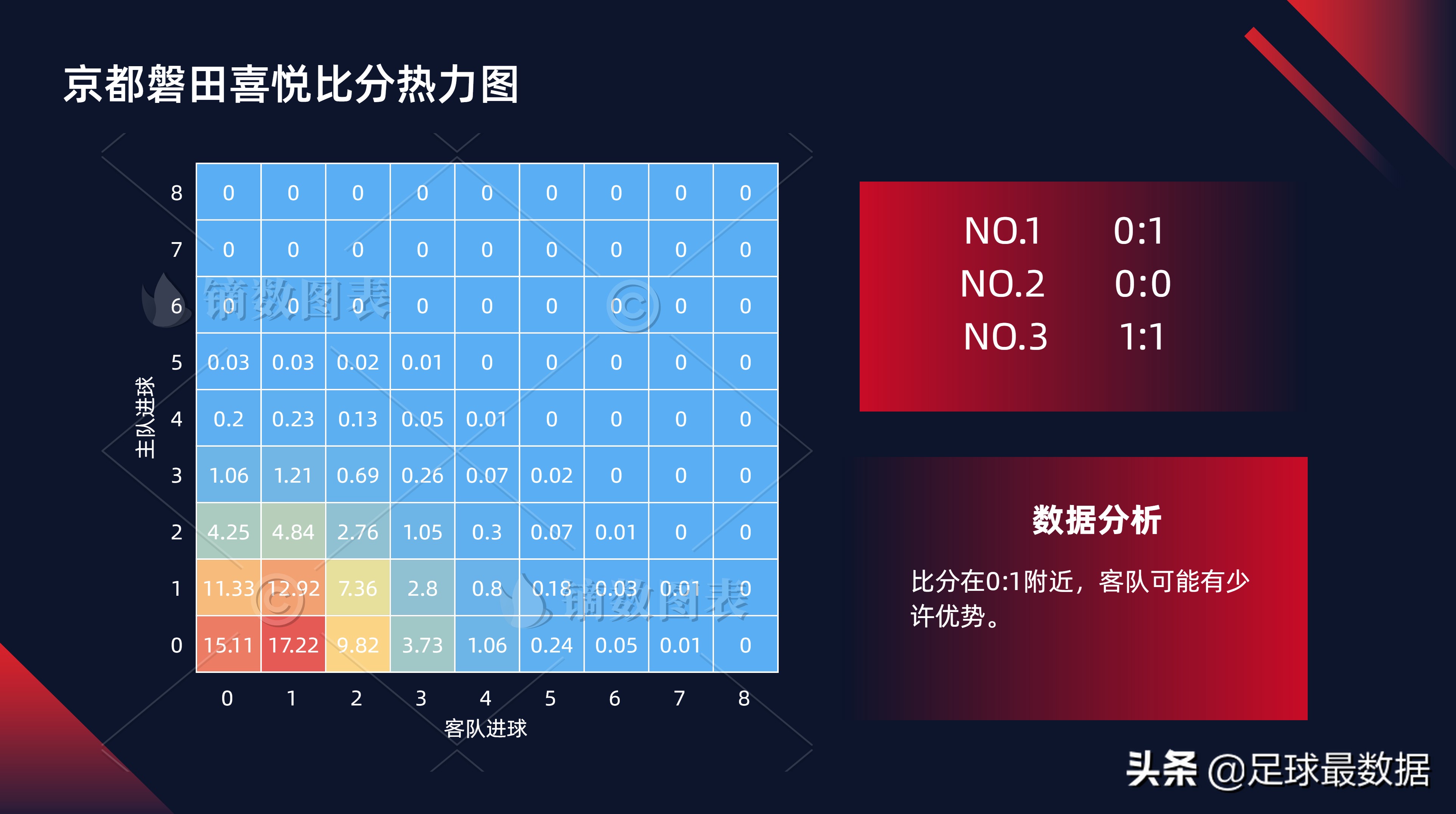 日职K1联赛中超强强对话(周六早场日职、韩K1三场精析（上）)