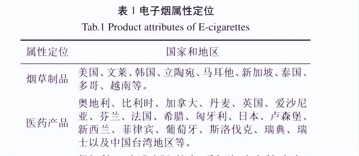 不「甜」的电子烟，才是更好的香烟替代品