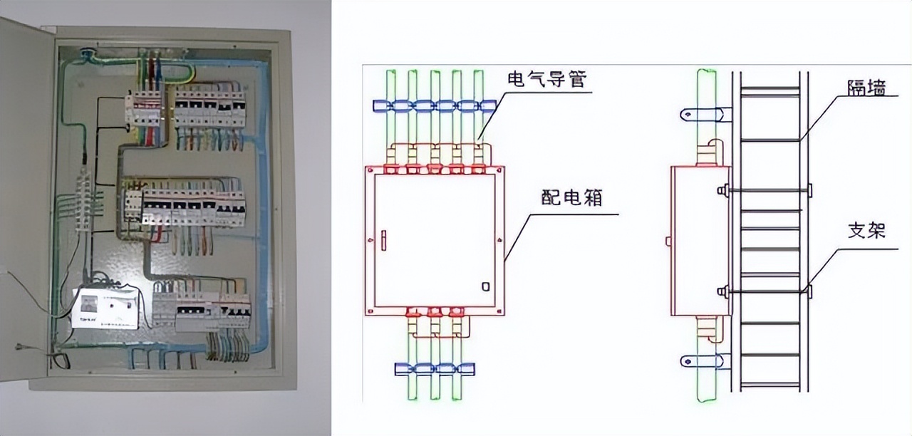 电气设计 | 建筑电气工程创优细部做法