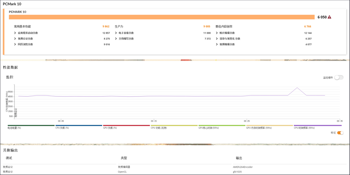 惠普战X 锐龙版体验，高端经典商务本再升级，首发5299元香不香？