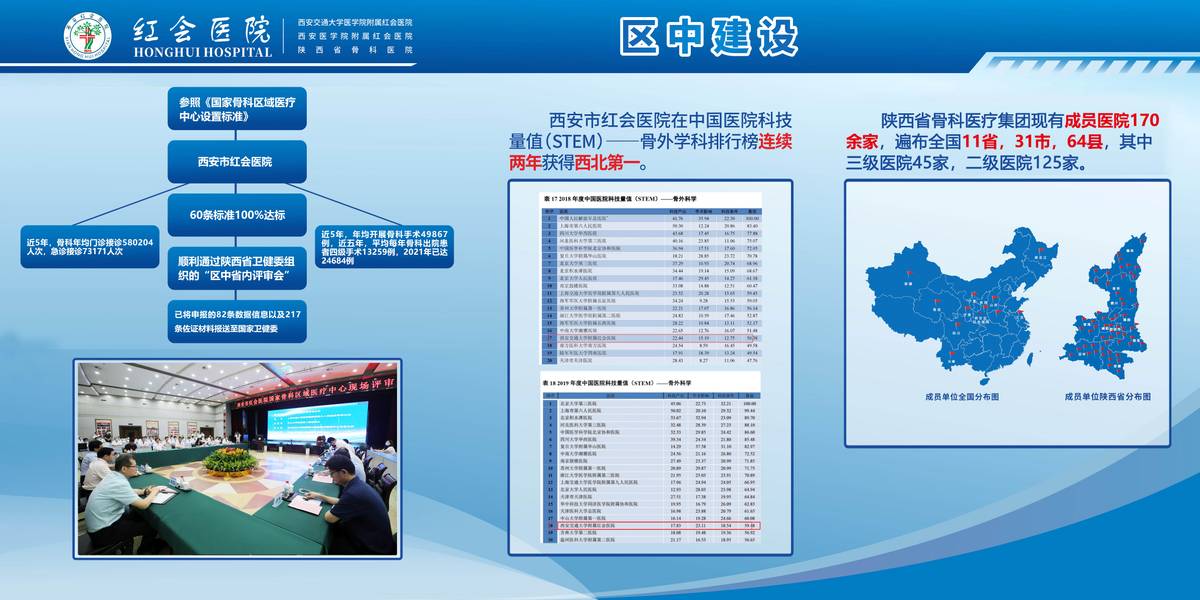 优质资源再下沉 渭南市大荔县医院加入陕西省骨科医疗集团