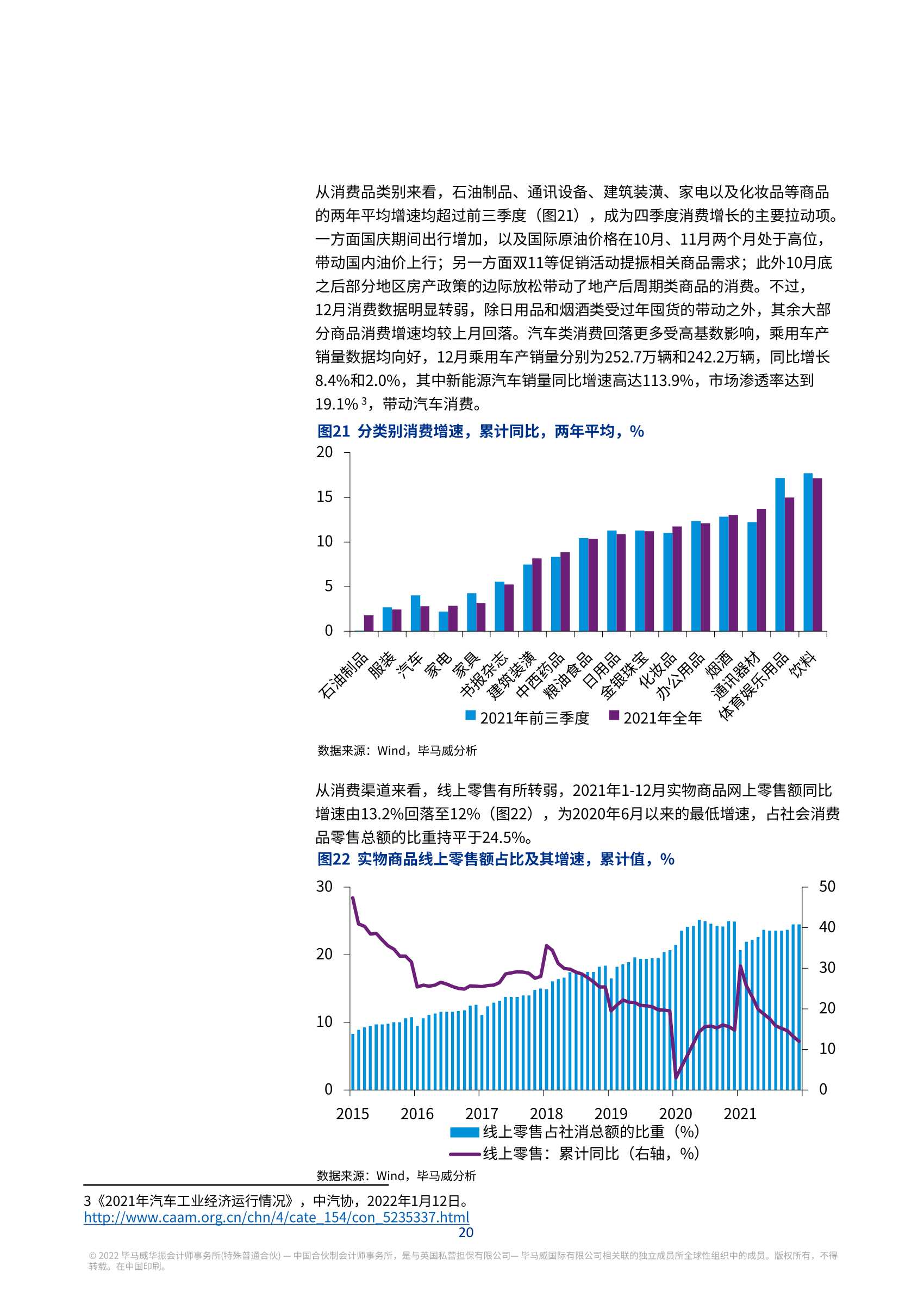 毕马威:2022年一季度中国经济观察