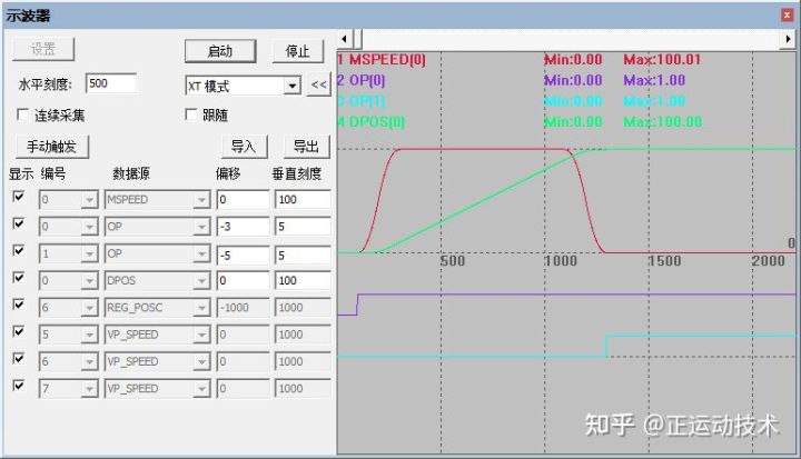 经济型EtherCAT运动控制器（七）：运动缓冲