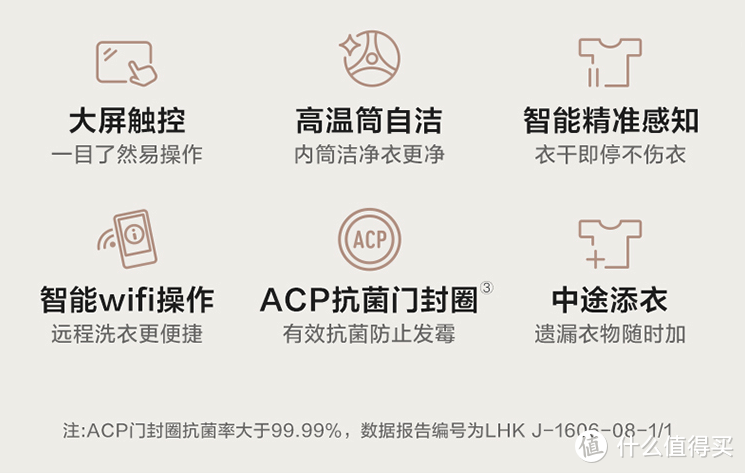 不知道洗烘套装怎么买？来抄答案吧——2021线上销量TOP10盘点