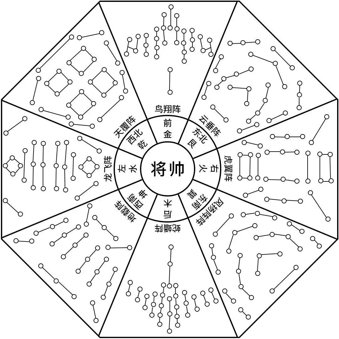 功盖三分国名成八阵图的古代人物是谁 八阵图古诗朗诵-千百号