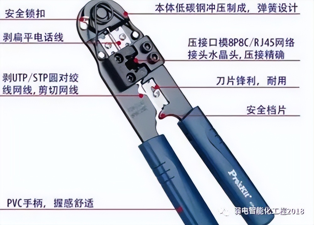 弱电工程施工常用工具有哪些，很多你肯定不知道他叫什么