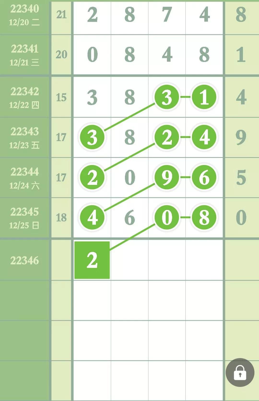 排列三走势图带连线排列三南方走势图带连线