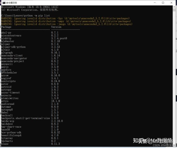 Python基础必掌握的pip管理依赖项