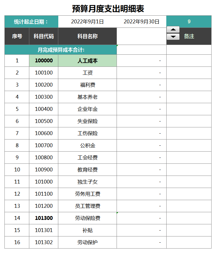 会计人不会做预算？学会这套预算模板，老板看了直接加薪