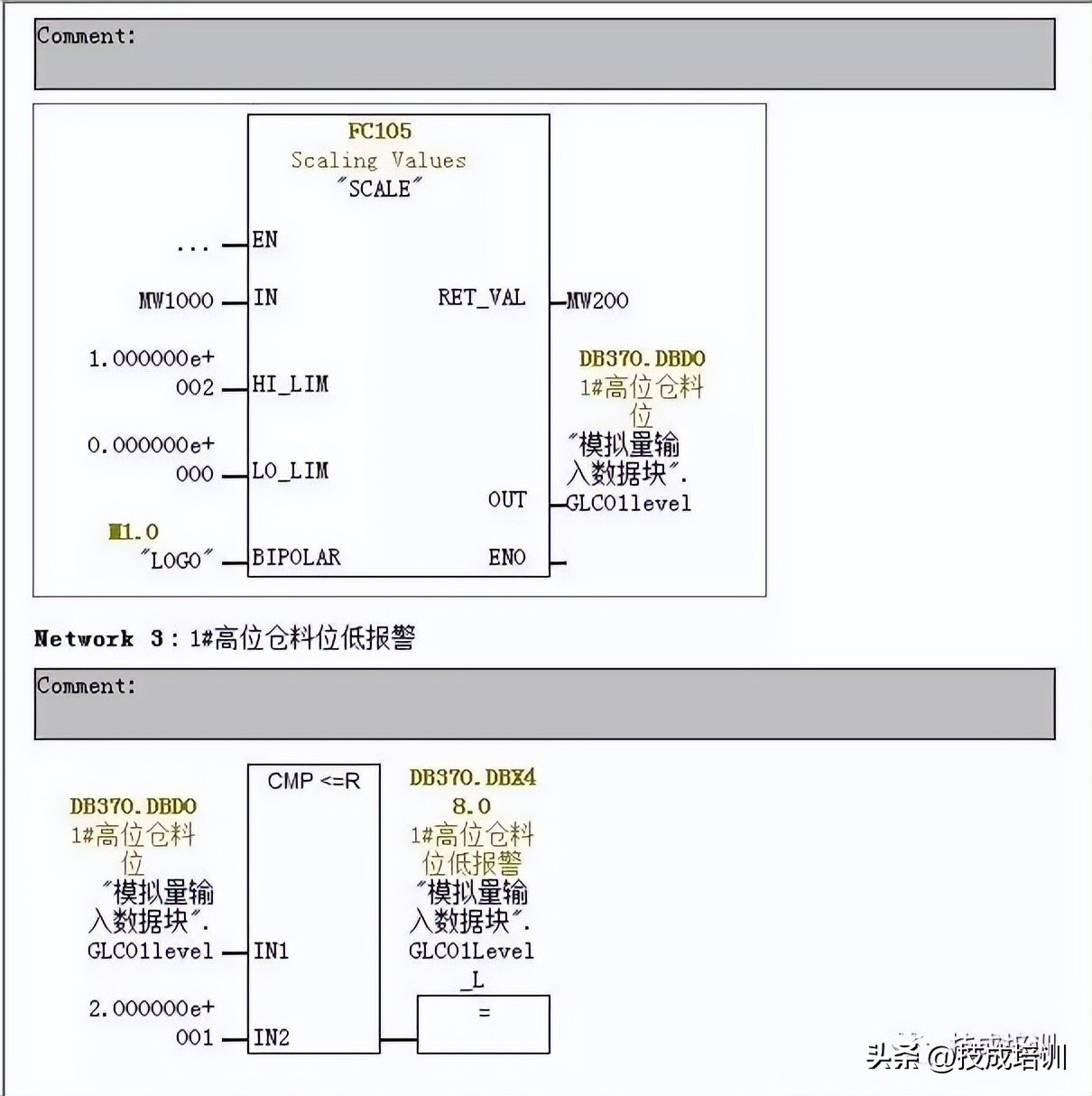 数字量和模拟量的区别（变频器数字量和模拟量的区别）-第15张图片-巴山号