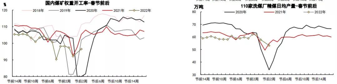 焦煤走势显稳 震荡格局下酝酿新机遇