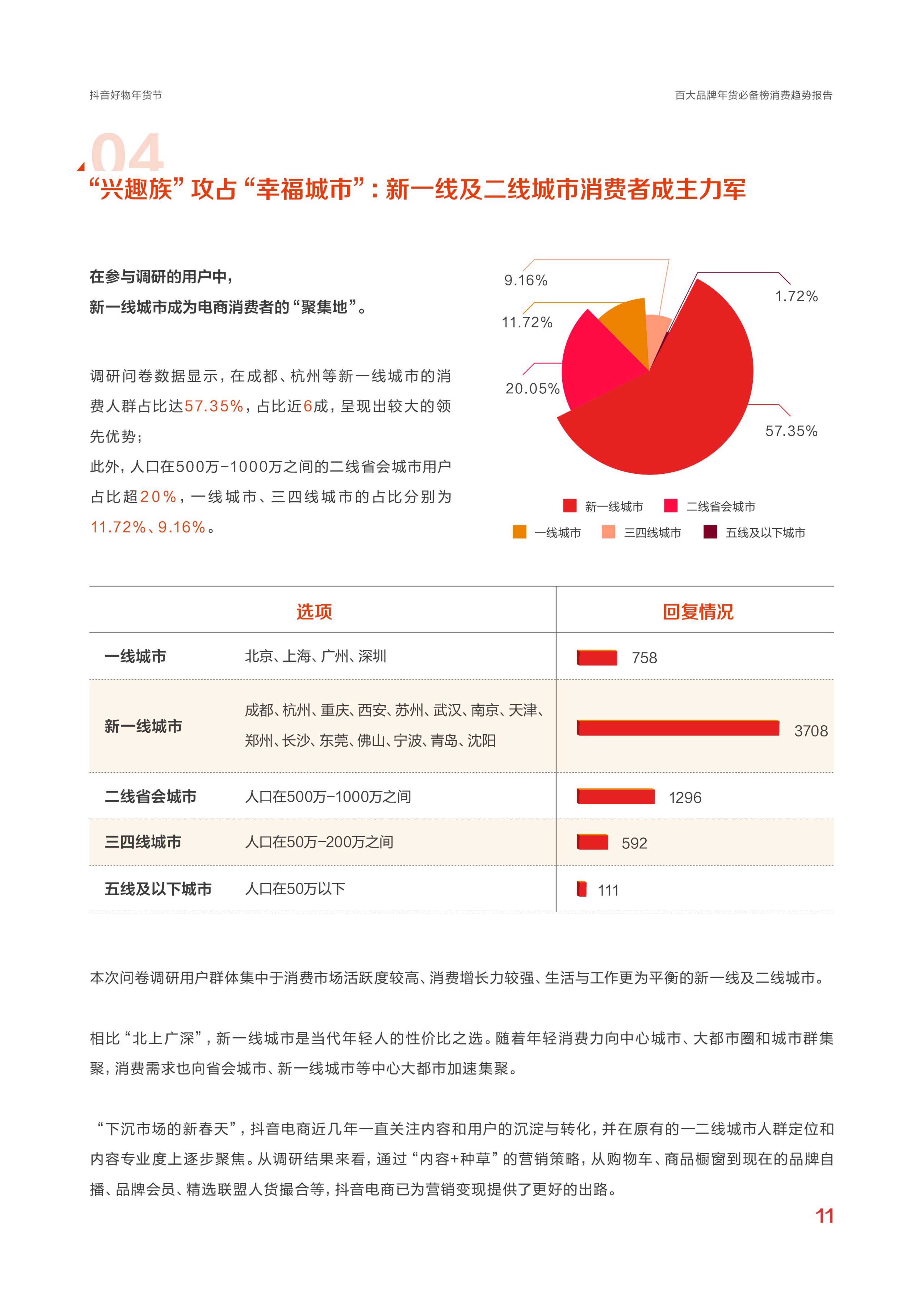 抖音好物年货节《百大品牌年货必备榜消费趋势报告》发布