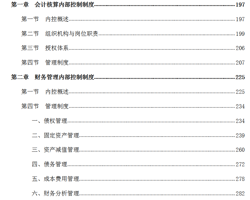 300页六篇企业内部控制管理手册，内容全面，可供参考