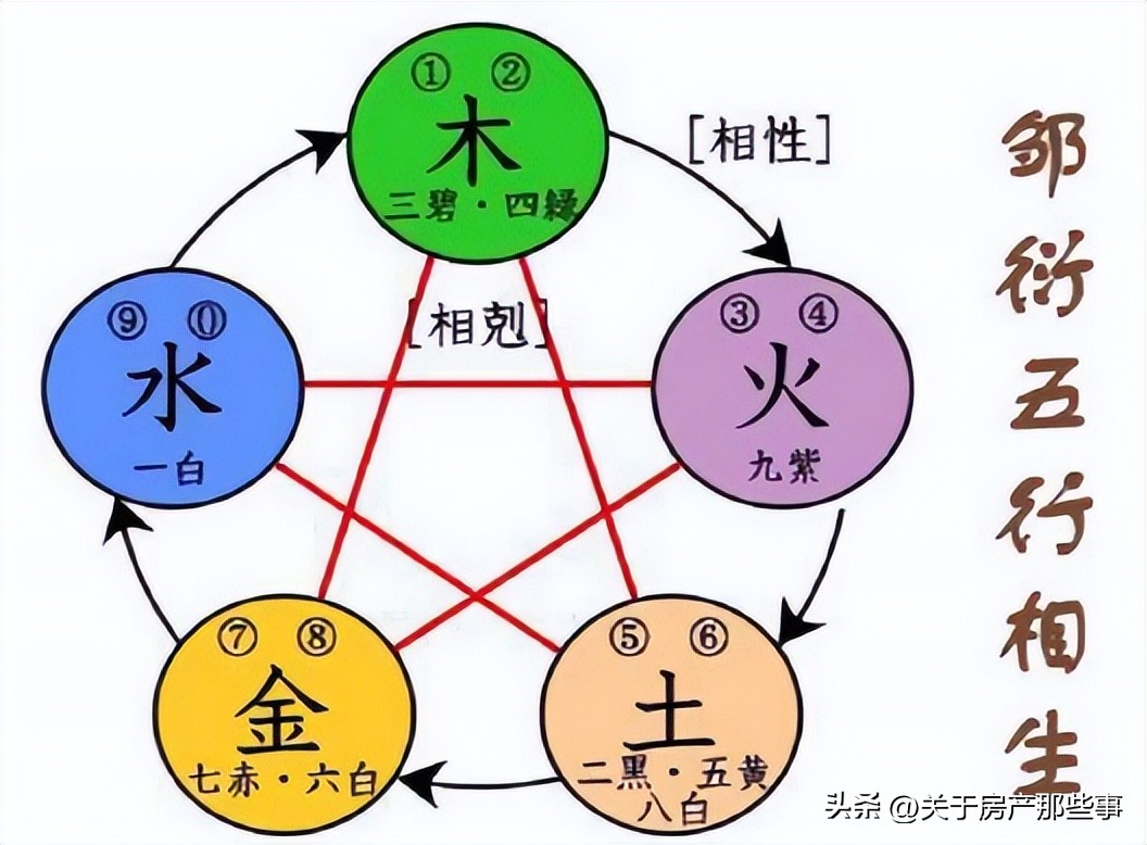 五德终始-人有五德指哪五德（人有五德 哪个最重要）