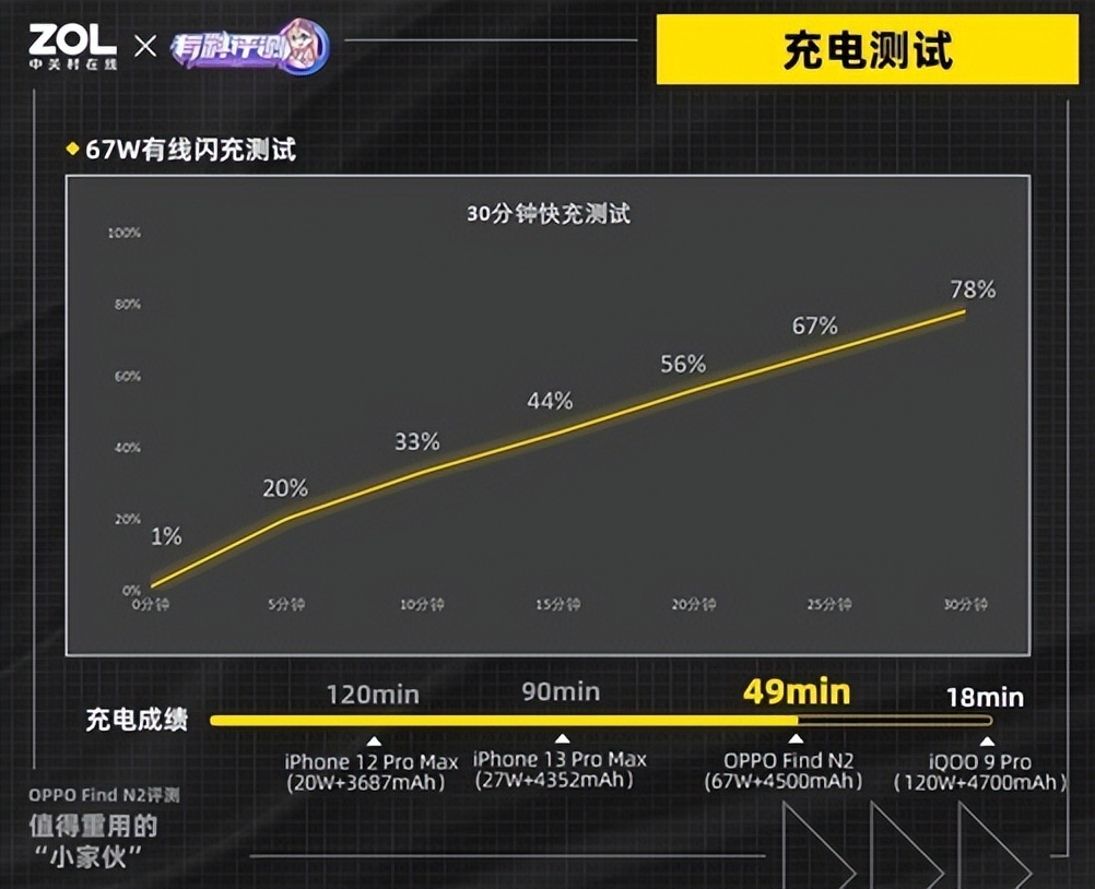 oppo手机来电闪光灯（oppo手机来电闪光灯下载）-第25张图片-科灵网