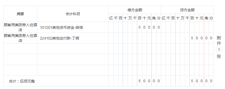 看了餐饮业会计的这87个会计分录，才发现餐饮会计做账这么简单