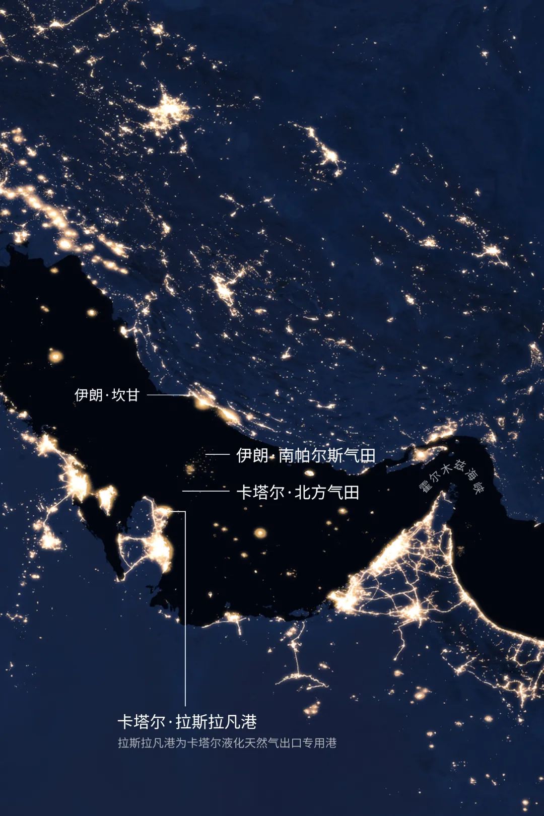 2022年足球世界杯在哪（都世界杯了，还不知道卡塔尔？）