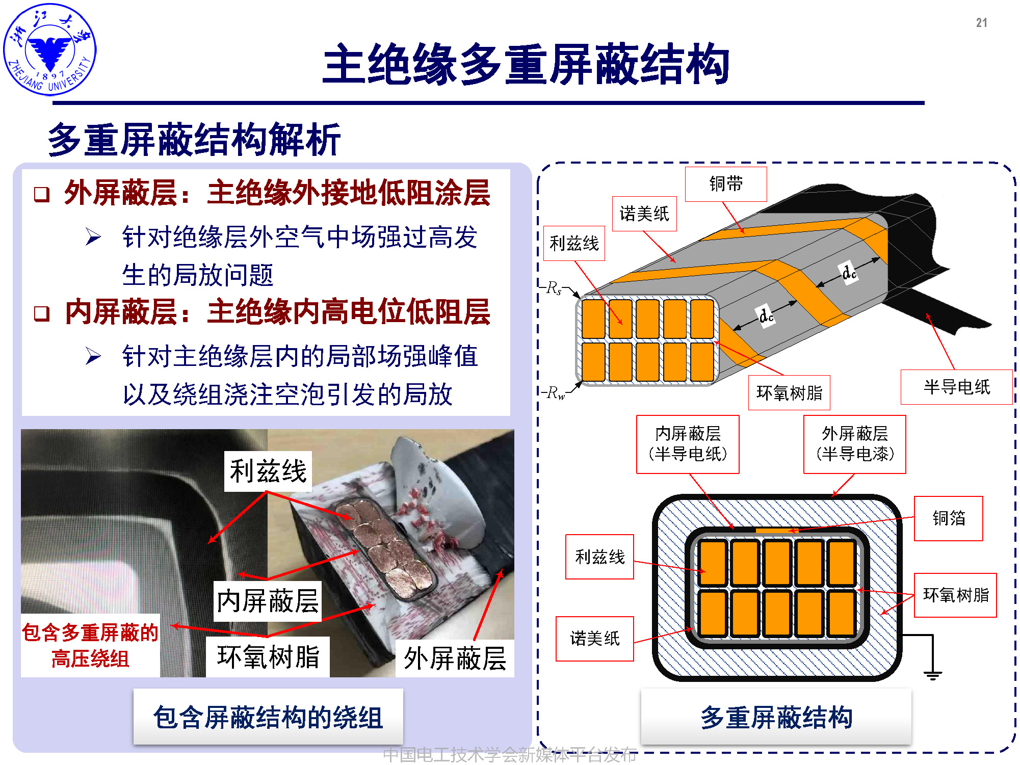 浙江大学李楚杉研究员：高可靠高密度中压高频变压器的设计方法