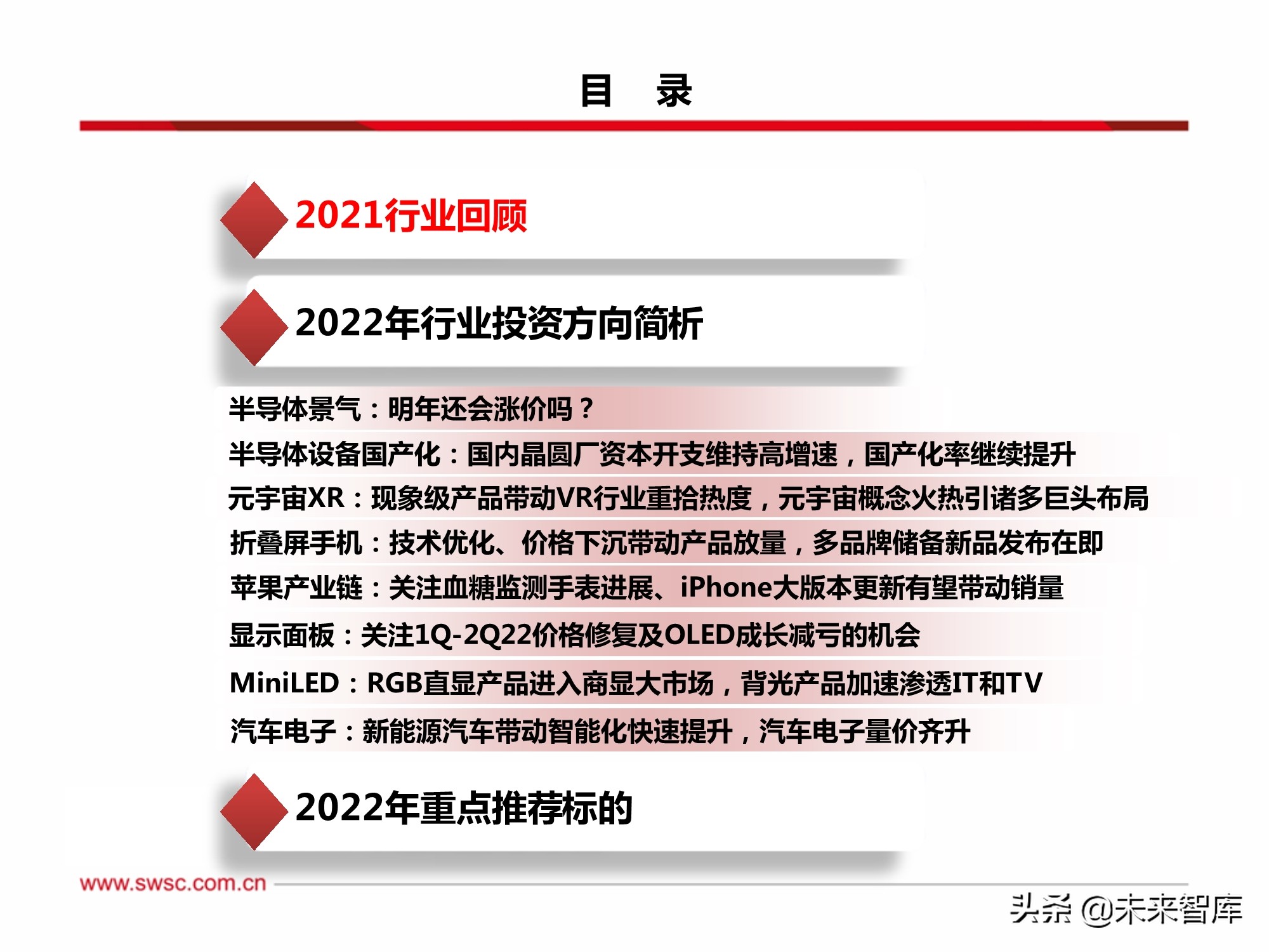 汽车电子2022年投资策略前瞻