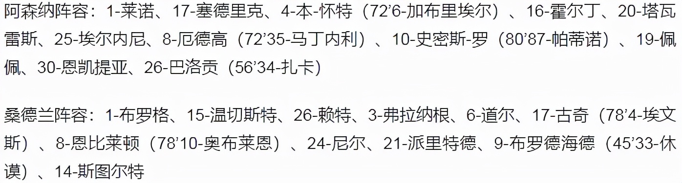 阿森納vs桑德蘭歷史比分（英聯杯-阿森納5-1淘汰英甲隊進四強 恩凱蒂亞戴帽 佩佩傳射）