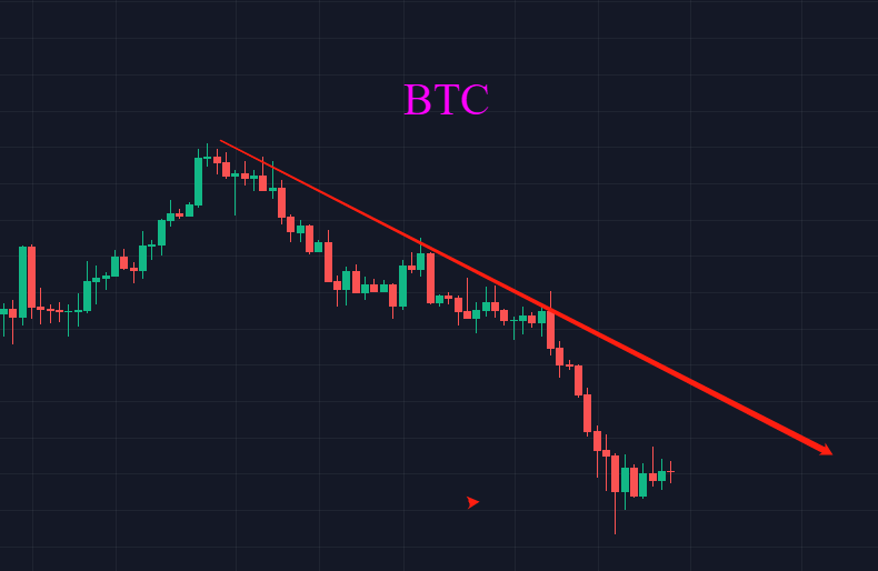 比特币：一场发生在时间差上的阴谋