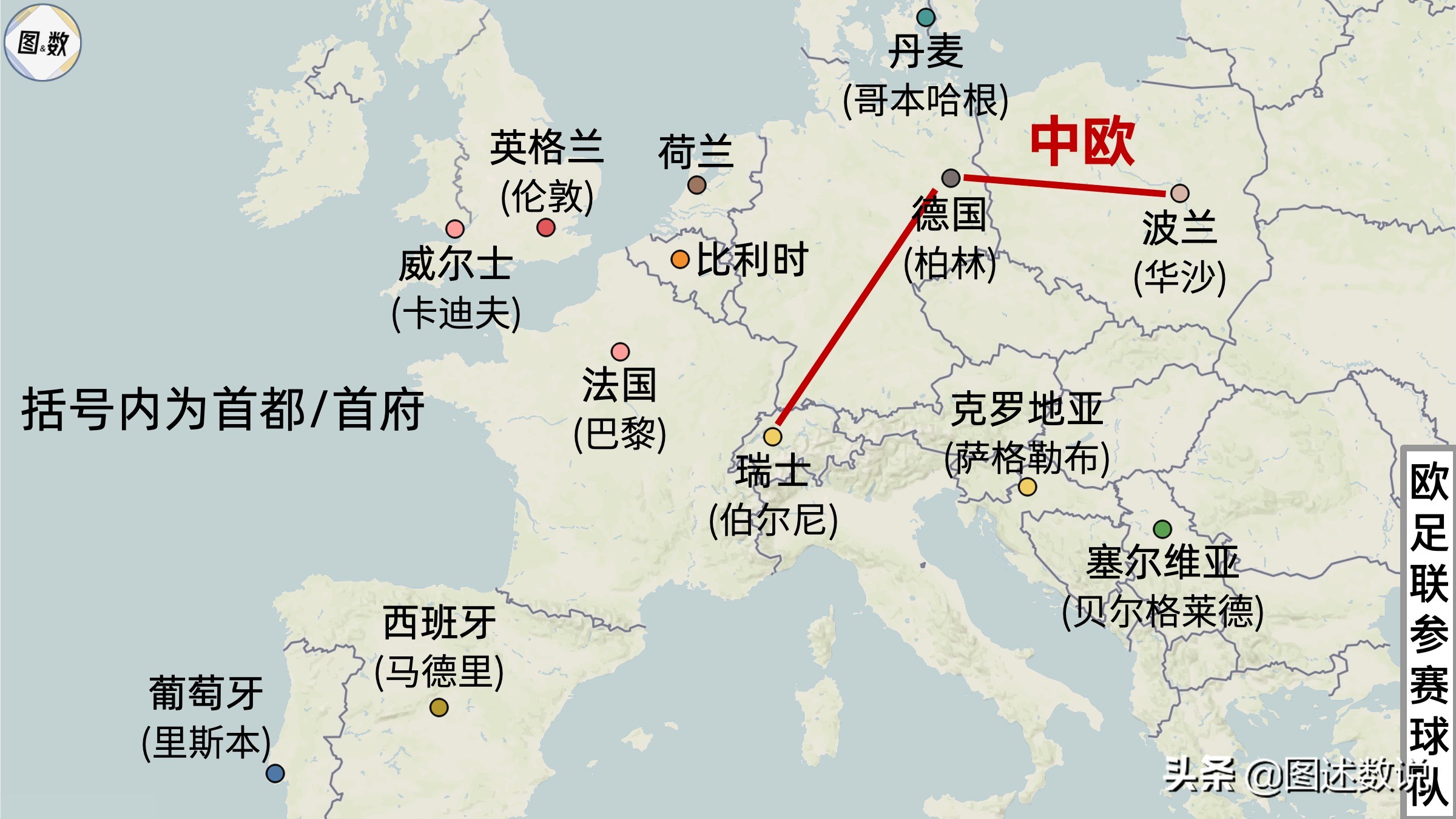 世界杯所有參賽國（卡塔爾世界杯有哪些參賽球隊(duì)？）