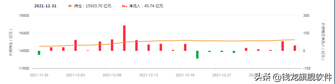 2021年收官日新能源重获追捧，九安医疗完成10倍使命