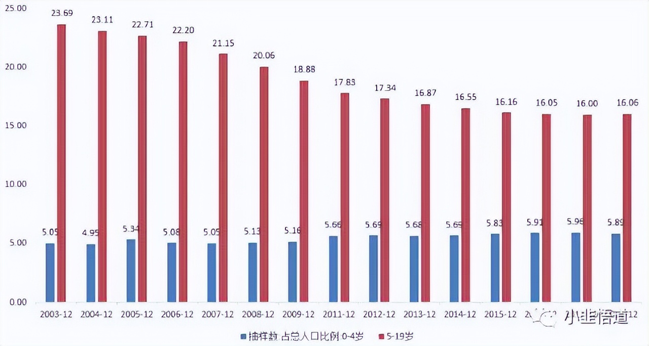 [股票基础知识【炒股入门】[股票入门基础知识][股票学堂]海清：房子没有那么重要，房地