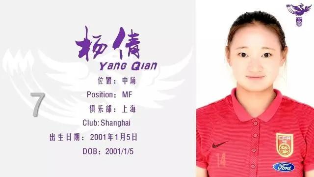 中国女足杨倩退役了吗(唐佳丽,王霜这一批球员退役后,中国女足进攻端