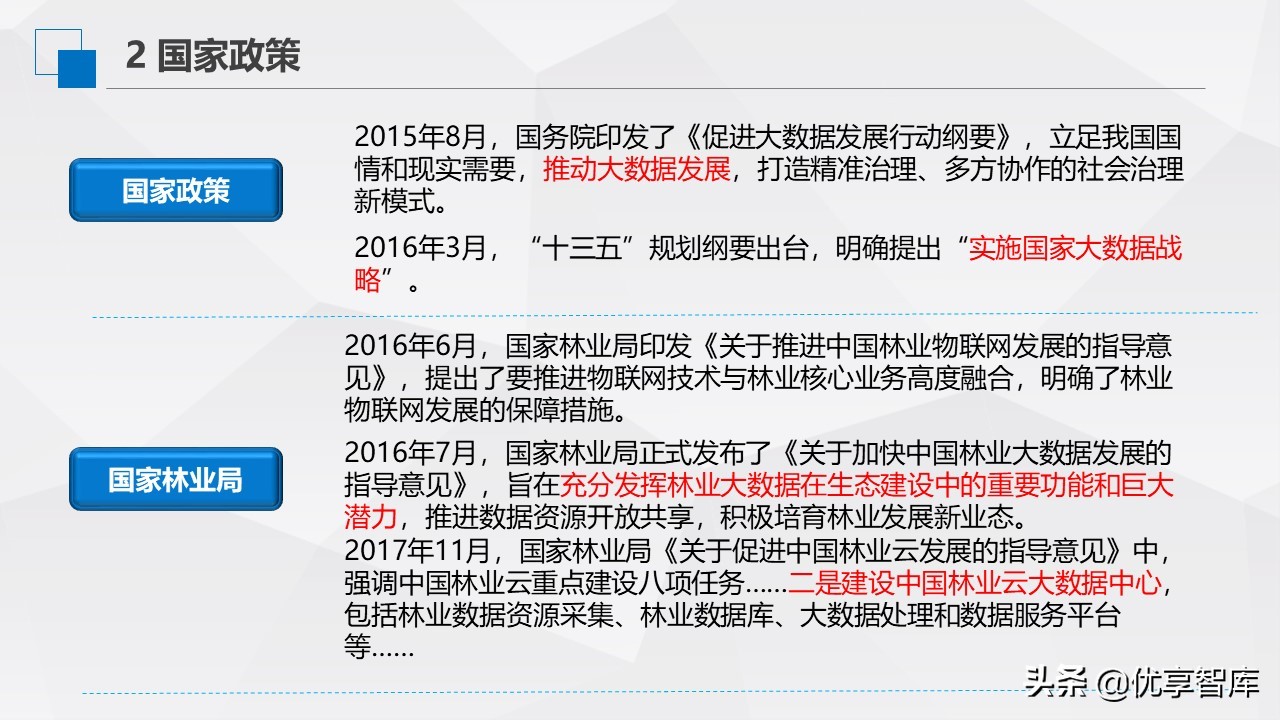 智慧林业生态大数据云平台建设方案（PPT）