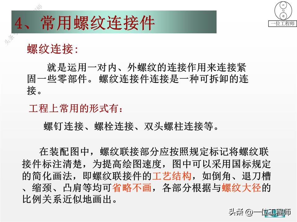 螺纹、标准件和常用件，58页内容介绍规定画法，值得保存学习