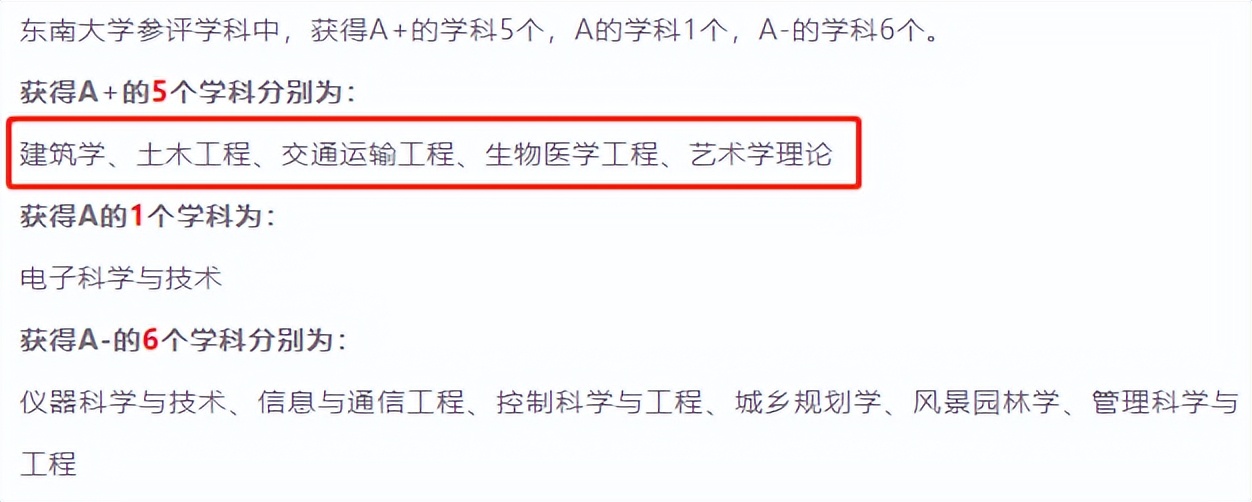 百廿弘歌起，天下群英聚！东南大学：名冠“一流”，邀你共吟！