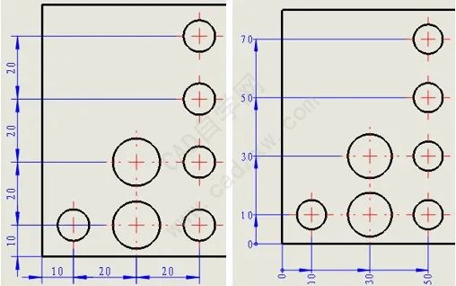 SolidWorks工程图之详图标准化常见问题？