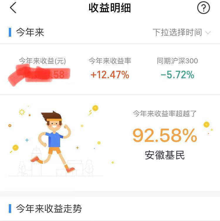 干货：新毒株重挫外盘，最具潜力的不是医药板块