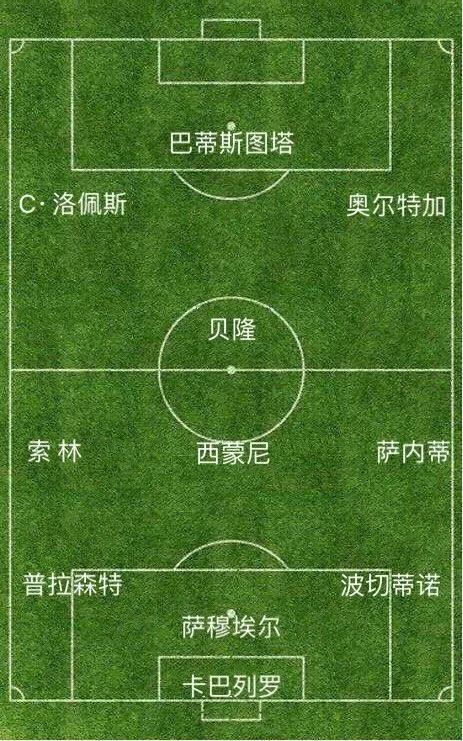 世界杯最恐怖的一场比赛（世界杯回顾系列之—最诡异的2002韩日世界杯）