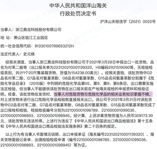 境外收入占比超八成 鼎龙科技被批“相关业务知识掌握不精”