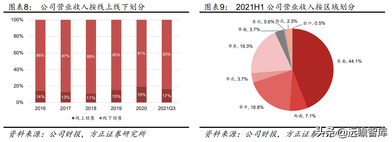 中国领先的皮鞋品牌运营商，奥康国际：品牌焕新，重赢主流