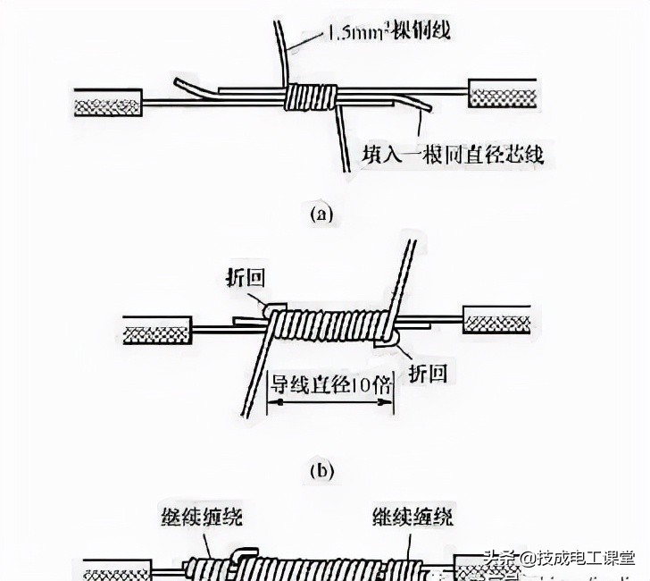 别再被骗了！这才是正规的电线接头解法