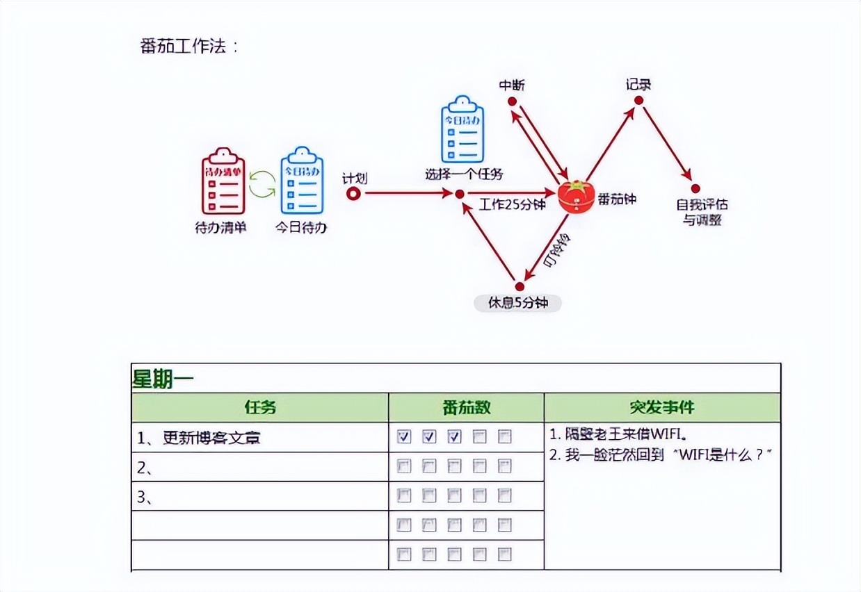 「防疫科普」疫情之下初三、高三升学党，必看