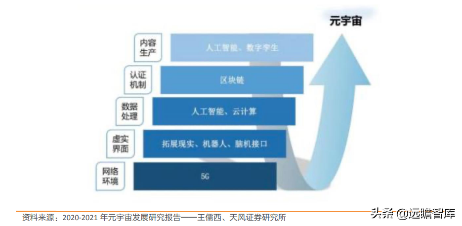 坚持 3+N 战略，科瑞技术：元宇宙+新能源重塑，非标自动化大厂崛起