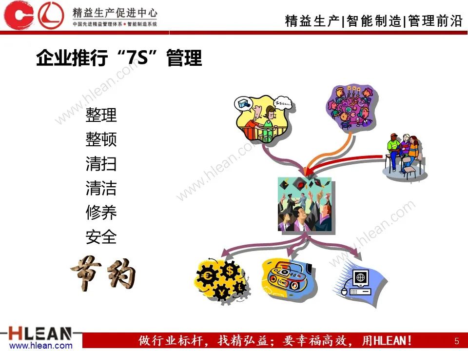 「精益学堂」班组长成本控制管理