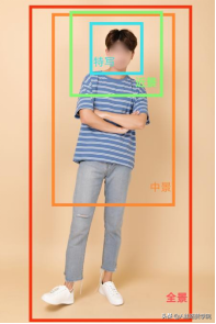 零基础如何用手机拍摄信息流短视频？