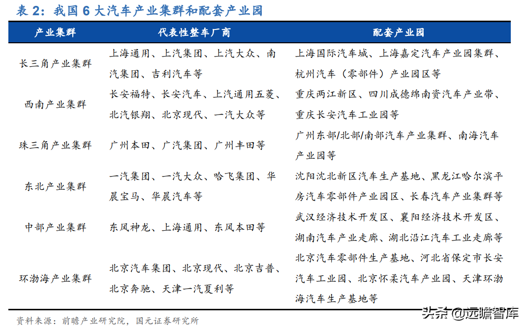 深耕汽车冲压件30年，华达科技：加码新能源业务，打造轻量化龙头