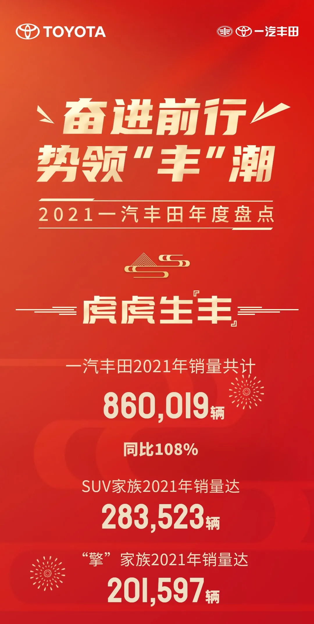 一汽丰田销量长红的密码到底是什么？